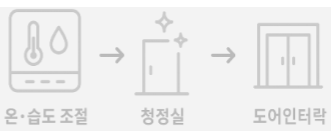 infra_icon2