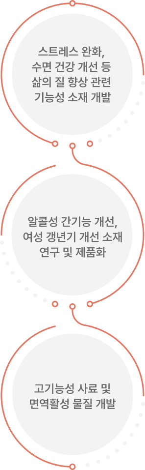 develope_m